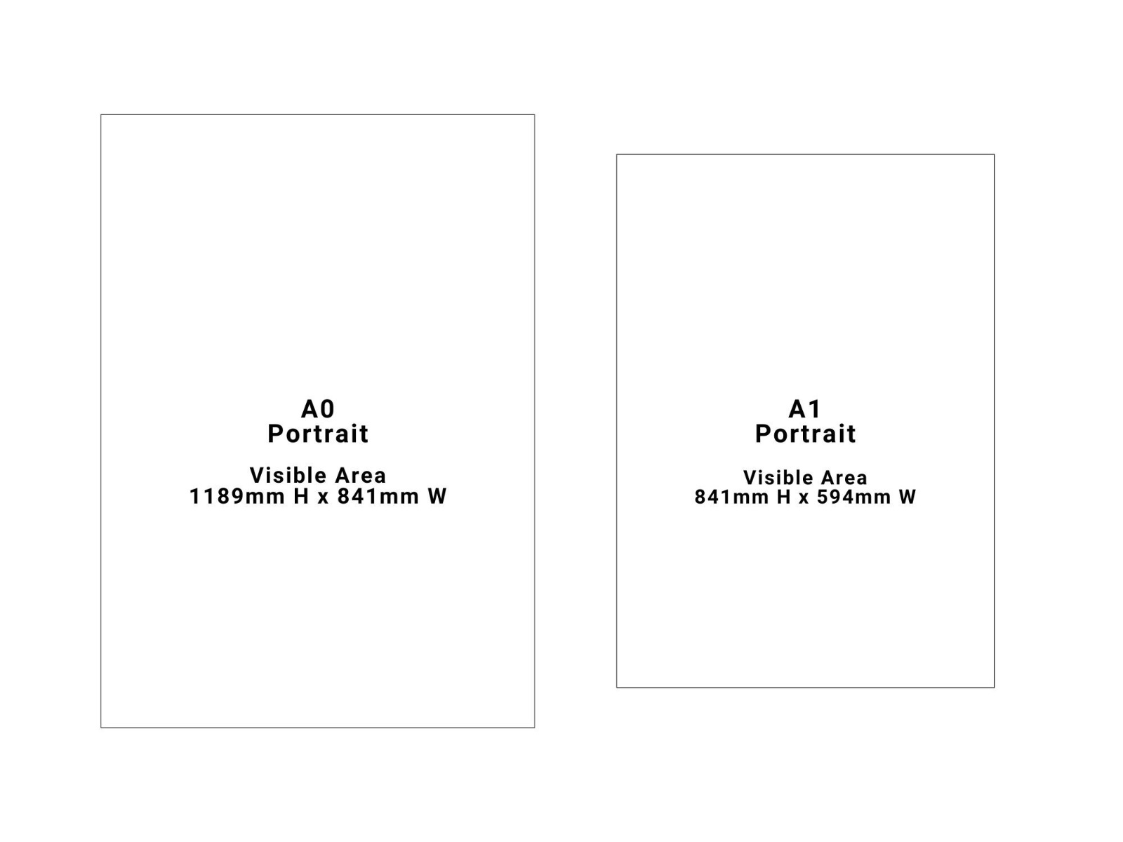 A1 & A0 Poster & Display Board Size
