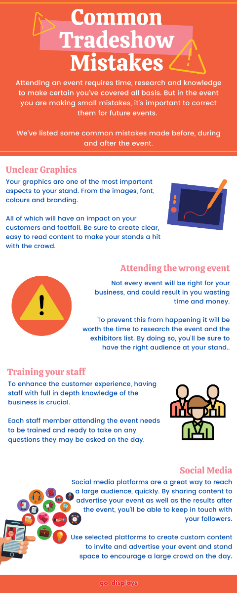 common mistakes that are made an a tradeshow or event