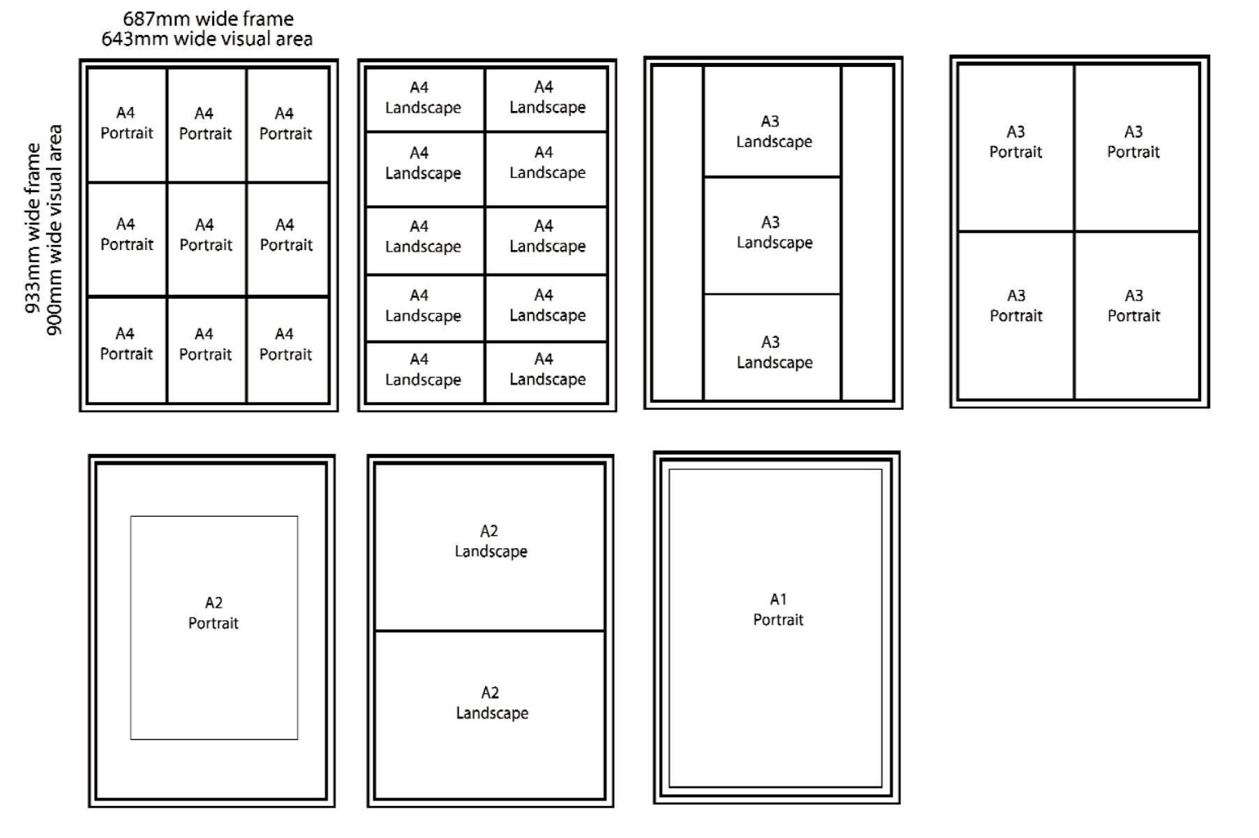Event Display Board Poster & Paper Sizes