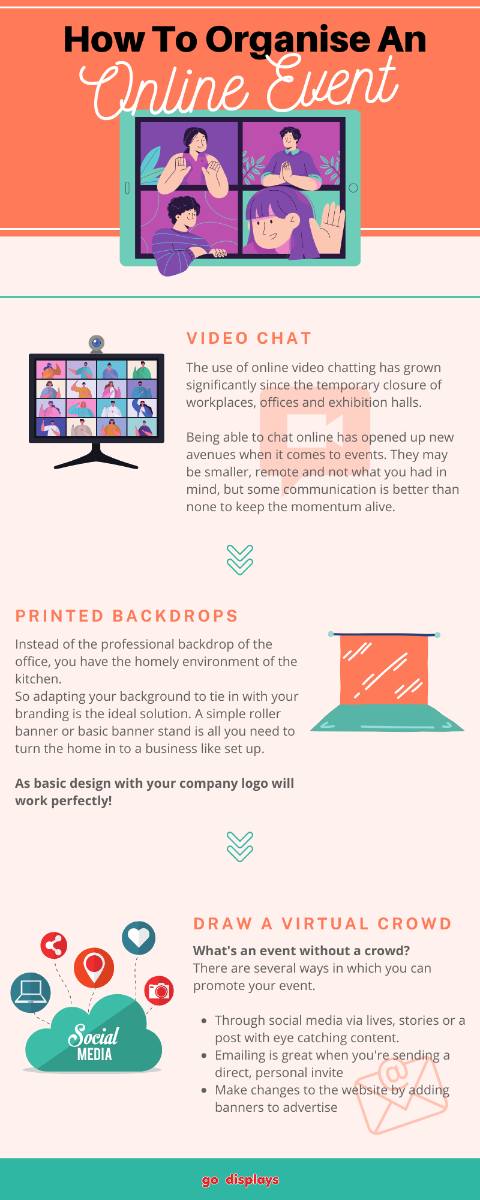 How to organise an online event as an alternative to the attending a face to face event