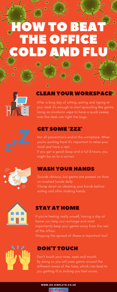 Cold and Flu Infographic