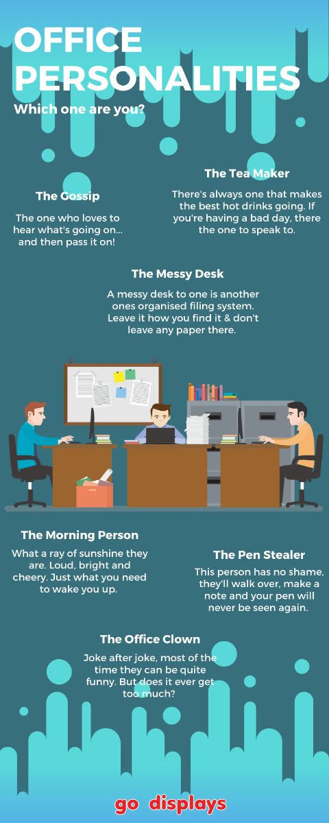 Office Personality Infographic