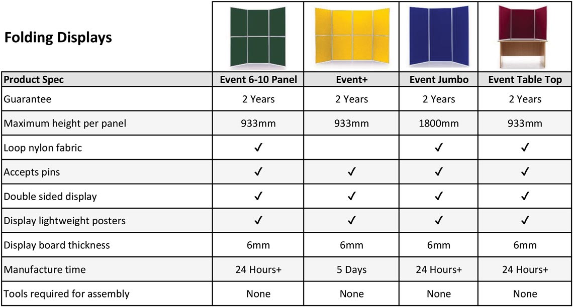 Event Folding Display Boards